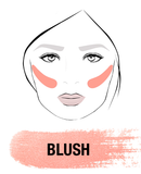 MEGAGLO VITAMIN E MAKEUP STICK-PEACH BUMS